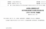 山東省人民政府辦公廳關(guān)于印發(fā)山東省擴(kuò)大內(nèi)需三年行動(dòng)計(jì)劃  （2023-2025年）的通知