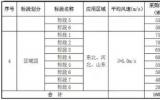 國(guó)家電投16GW海上風(fēng)機(jī)框架集采開(kāi)標(biāo)！