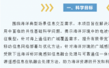 “海洋移動信息網(wǎng)絡(luò)理論與關(guān)鍵技術(shù)”專項(xiàng)項(xiàng)目申請指南