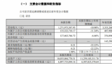 大金重工在歐洲海工市場單樁產(chǎn)品累計(jì)新簽訂單全球領(lǐng)先