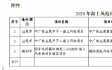 廣東省能源局關于海上風電項目補貼資金安排計劃公示