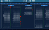 中控SCADA 海上風電行業(yè)六大亮點