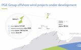 GDG贏得900MW Baltica 1號地質(zhì)工程勘測工作