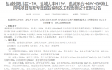 1550MW！江蘇鹽城射陽北區(qū)H1#、鹽城大豐H19#、鹽城東臺(tái)H4#/H6#海上風(fēng)電項(xiàng)目招標(biāo)