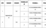 陽江三山島海上風(fēng)電柔直輸電工程海底電纜及附件專項招標(biāo)項目中標(biāo)候選人公示