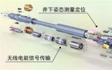 6018米，158℃！“璇璣”系統(tǒng)成功完成超深井再刷兩項(xiàng)紀(jì)錄